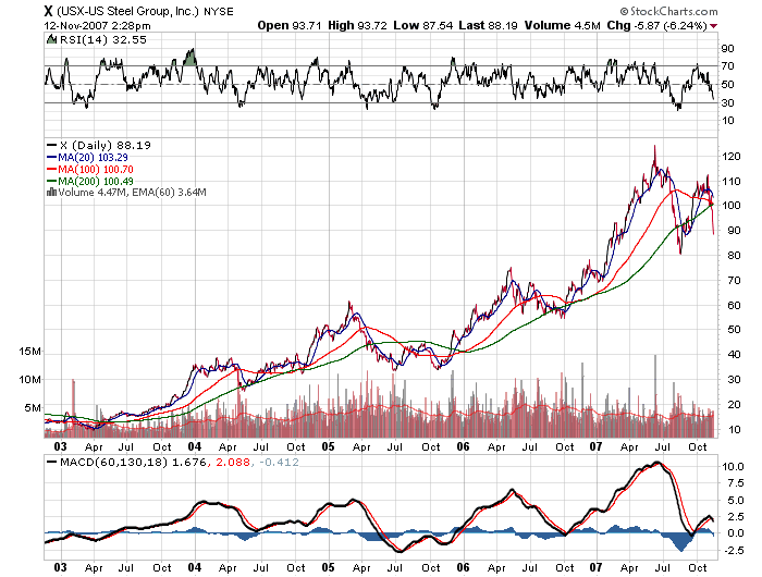 Der USA Bären-Thread 130800