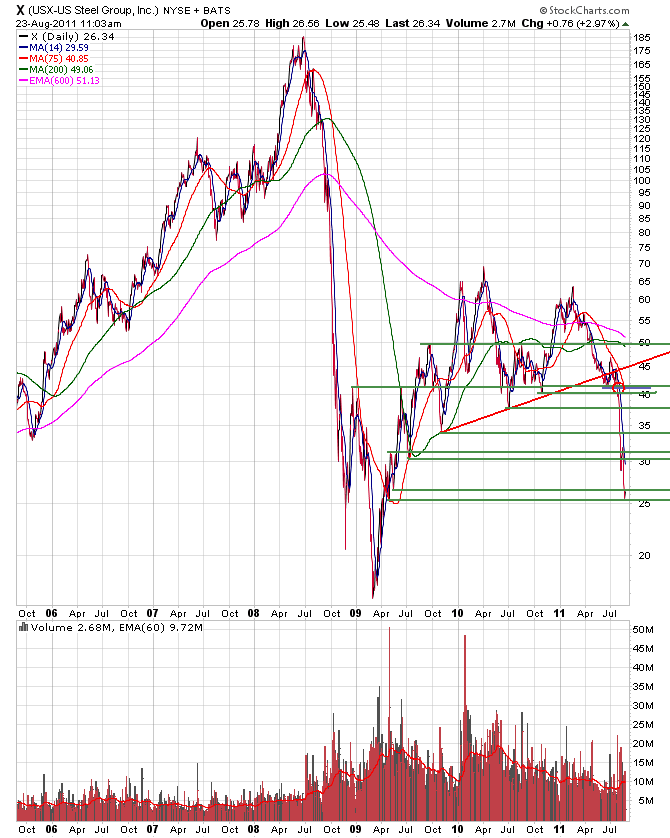 Der USA Bären-Thread 432482