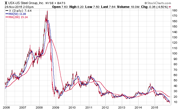 Der USA Bären-Thread 874027