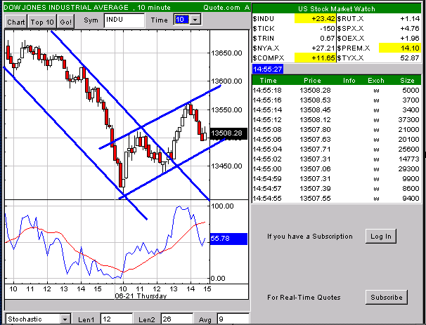 ▶ TTT-Team: Mittwoch, 20.06.2007 104779