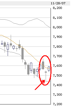 ▶ TTT-Team: Mittwoch, 28.11.2007 133396