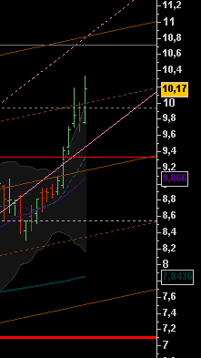 Aixtron geht seinen Weg 161587