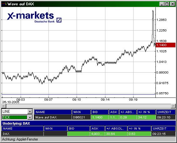 ► TTT-Team / Mittwoch, 26.10.2005 18287