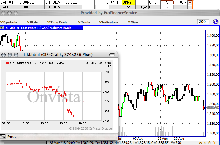 Die Bullen scharren gar nicht mit den Hufen, 184345