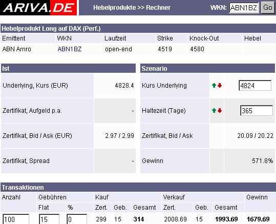 DAX MINI Long, WKN ABN1BZ, Kaufen !? 18484