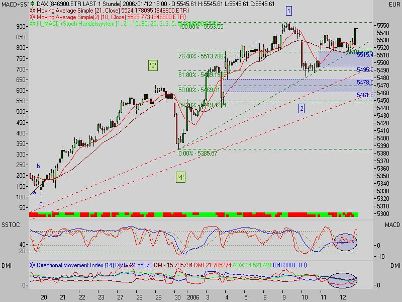 ► TTT-Team / Donnerstag, 12.01.2006 26067