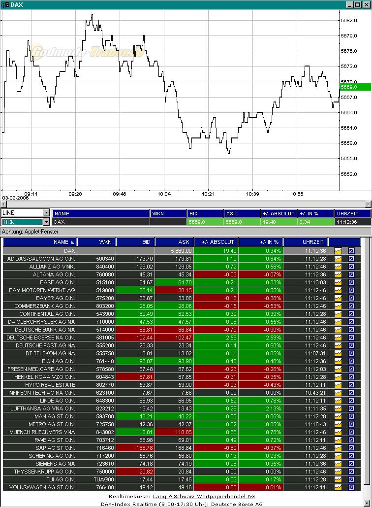 ► TTT-Team / Freitag, 03.02.2006 28622