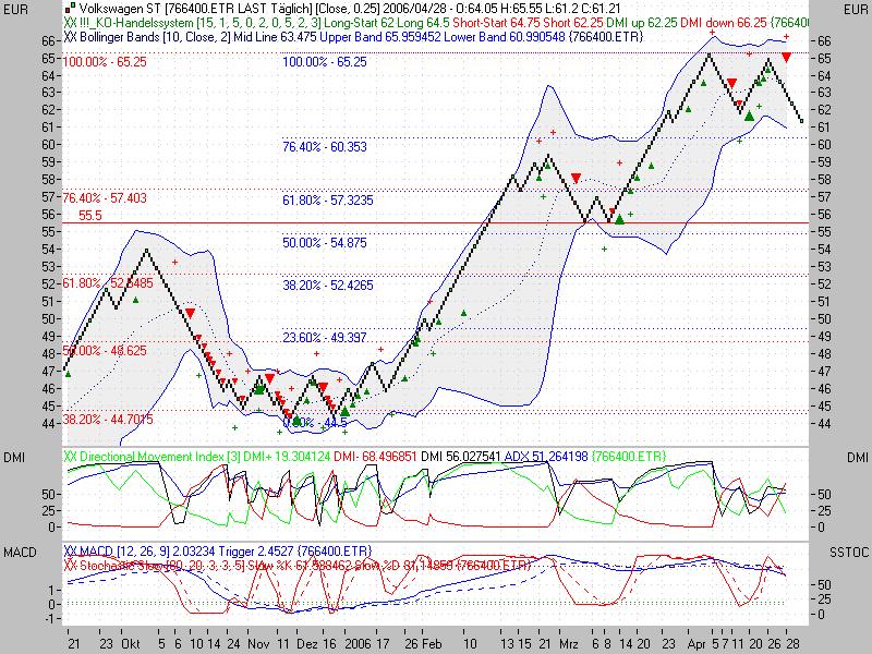 ► VW / Volkswagen 38958