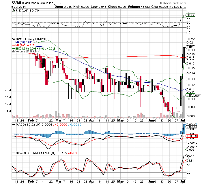 Wesleys Flugschule - US Auslese 418202