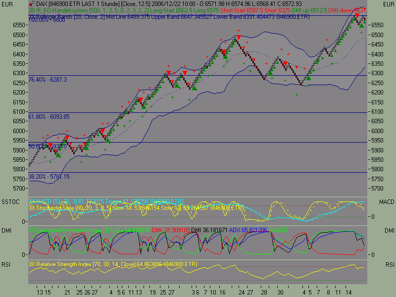▶ TTT-Team: Freitag, 22.12.2006 73220