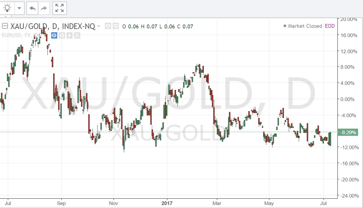 eine echte Perle! 1000661
