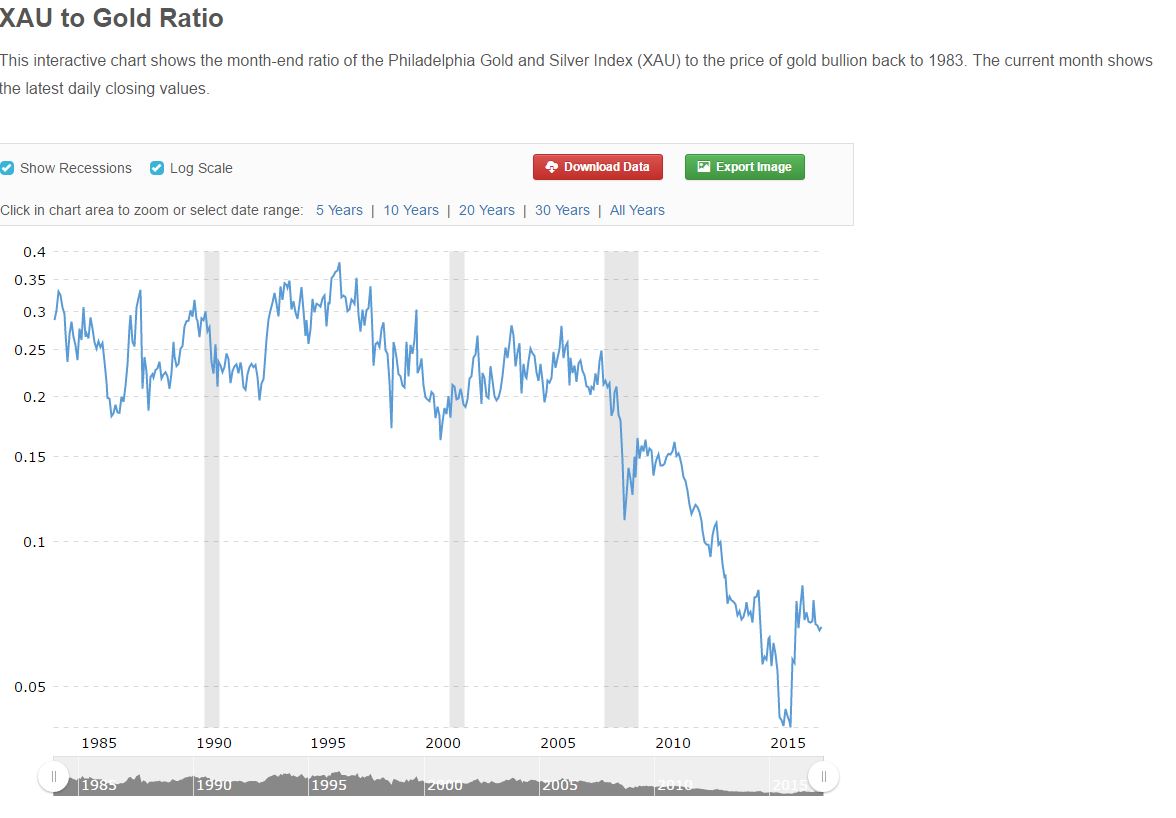 eine echte Perle! 996451