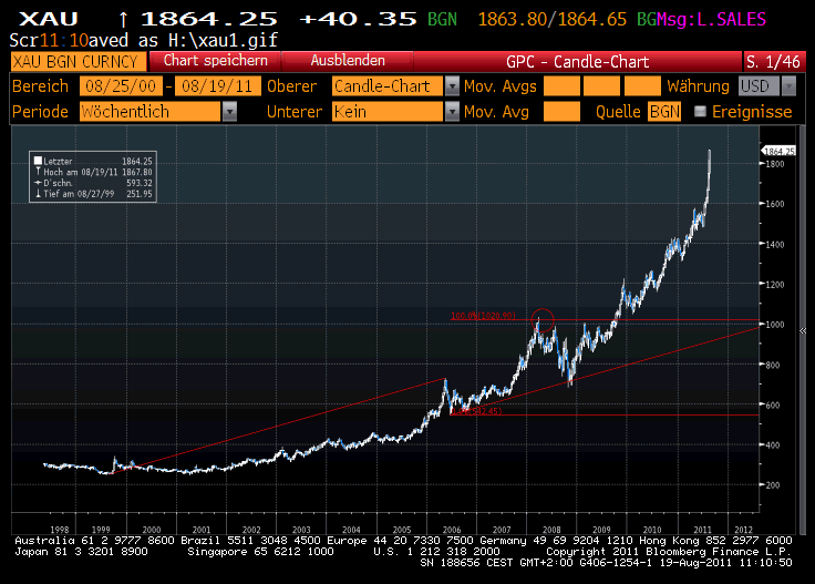 Der USA Bären-Thread 431517