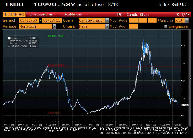 Der USA Bären-Thread 431519