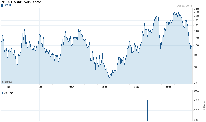 Freunde des Silbers 659455