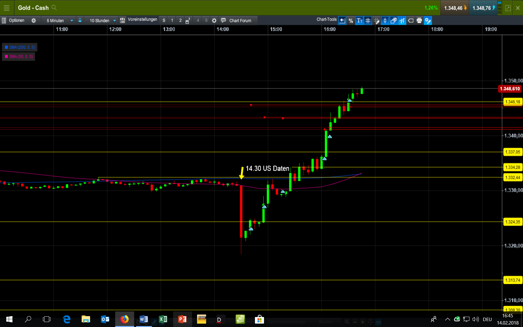 Der USA Bären-Thread 1040817