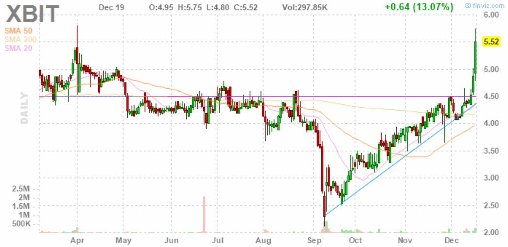 Walli`s US-trading thread :) 1088406