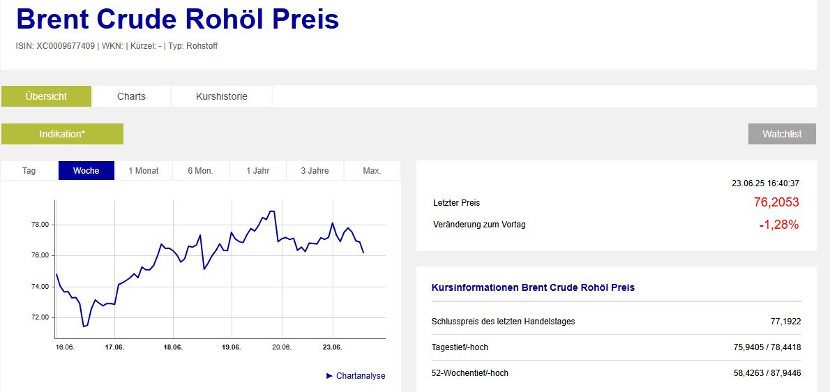 wo ist mein Geld geblieben 1485855