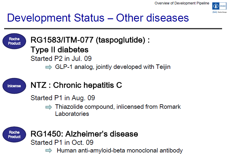 Morphosys: Sichere Gewinne und Milliardenpotential 279182