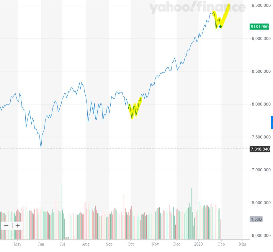 Mit Lisa Su und 7nm zum Next Horizon 1157064