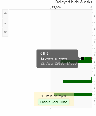 Netcents Technology Thread moderiert A2AFTK 1070667