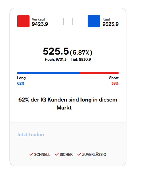 2026-QV-GDAXi-DJ-GOLD-EURUSD-JPY 1512301