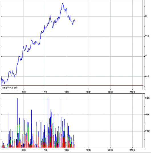 Quepasa die 2te Facebook? 404762