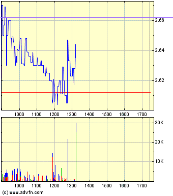 Medigene - Sachliche und fachliche Beiträge 327816