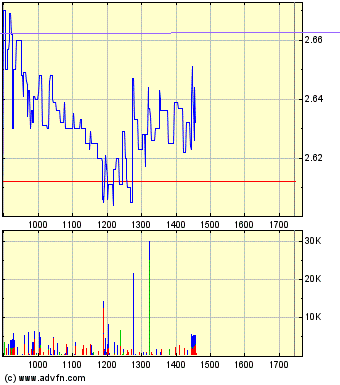 Medigene - Sachliche und fachliche Beiträge 327830