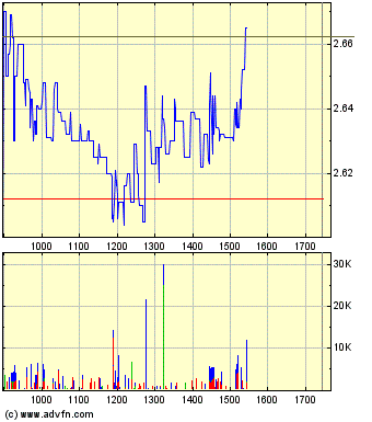 Medigene - Sachliche und fachliche Beiträge 327840