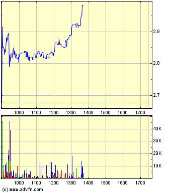Medigene - Sachliche und fachliche Beiträge 328472