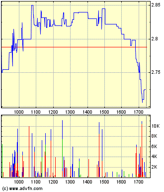 Medigene - Sachliche und fachliche Beiträge 329654