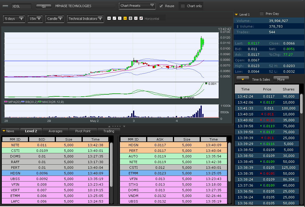 Wesleys Flugschule - US Auslese 400258
