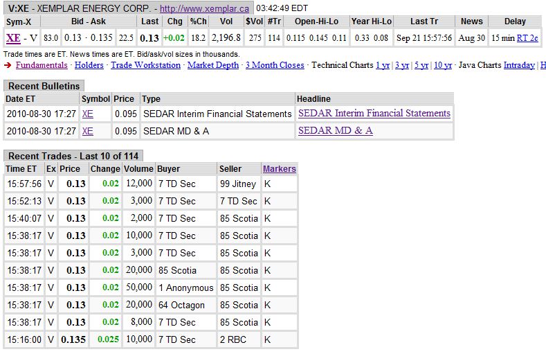 Xemplar Energy 346559