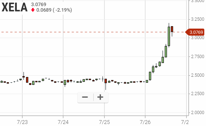 Walli`s US-trading thread :) 1125350