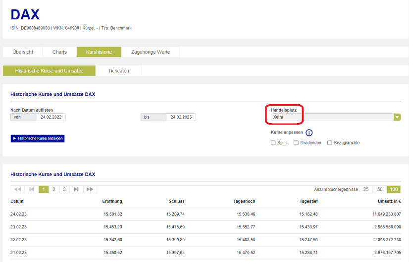 noch keiner hier interessiert... 1359241