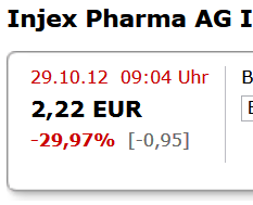 Injex AG - Wahrheit und Träumerei 548326