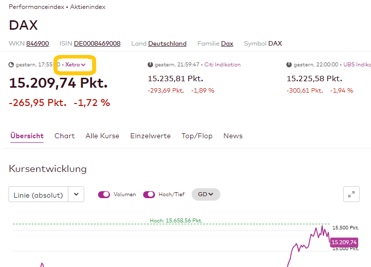 noch keiner hier interessiert... 1359242