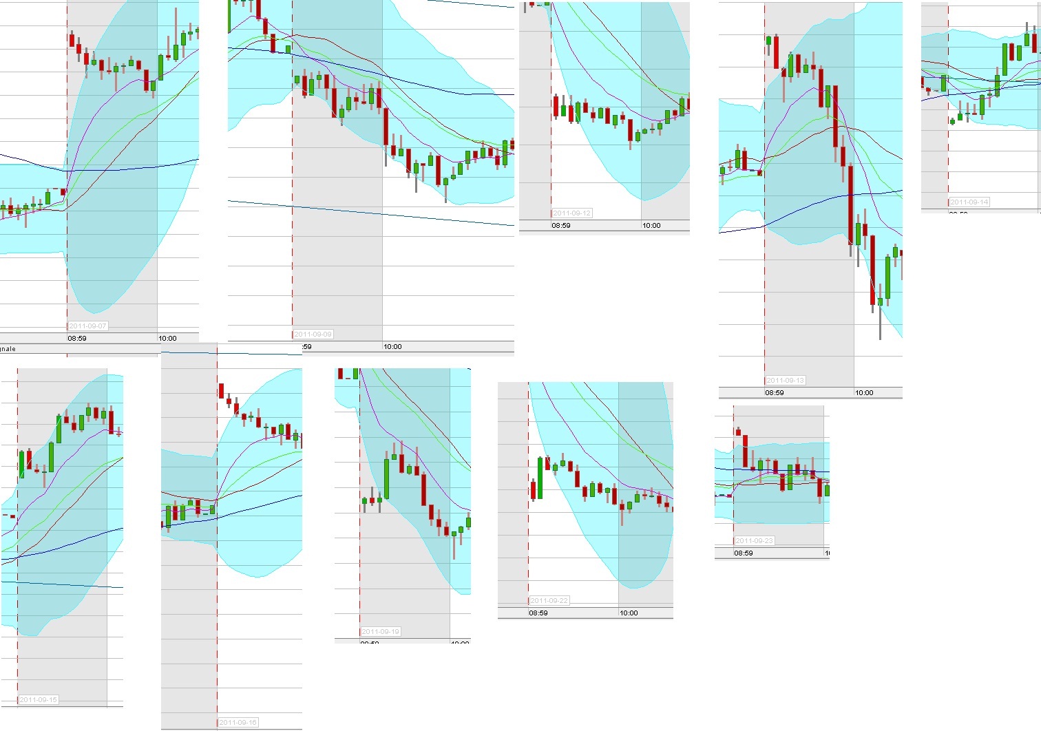 BB-Trading und was daraus so erwächst 442046