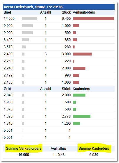 Injex AG - Wahrheit und Träumerei 534381