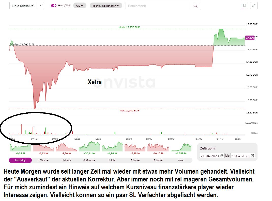 S&T/Kontron mit Foxconn (vorm. Quanmax AG) 1368756