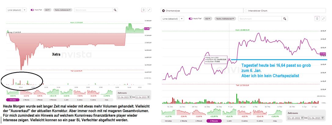 S&T/Kontron mit Foxconn (vorm. Quanmax AG) 1368760