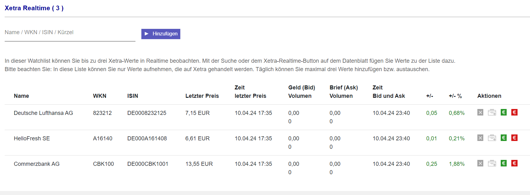 HF - Auf dem Weg zur 5 Milliarden MK 1424298