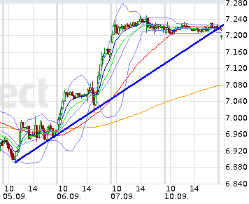 QV ultimate 2012 535931