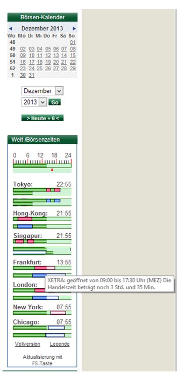 DAX 2014 strong long! Spiel mit offenen Karten! 677562