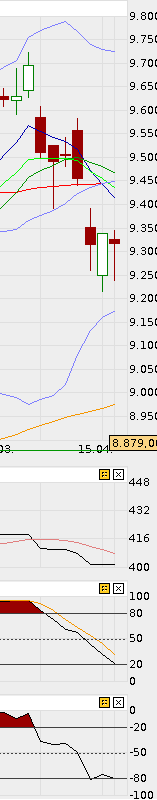 QV ultimate (unlimited) 714597