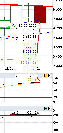 QuoVadisDax - das Original - Nachfolgethread 789888