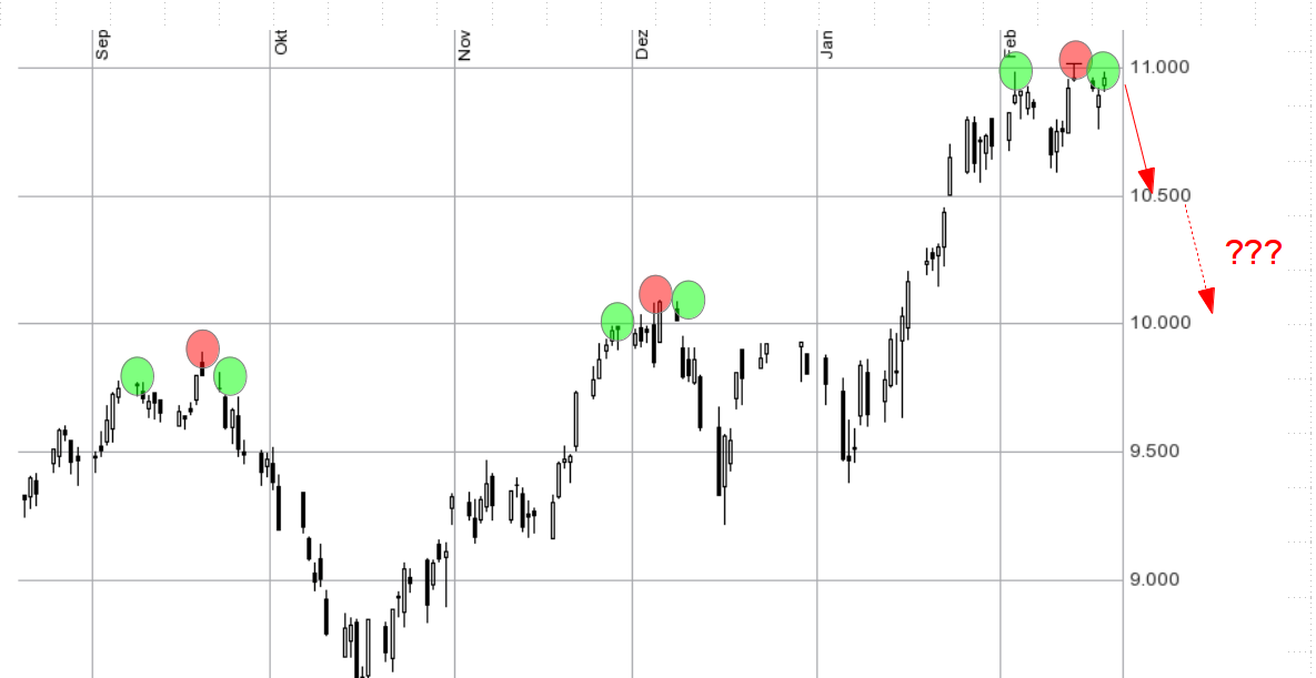 QuoVadisDax - das Original - Nachfolgethread 800278