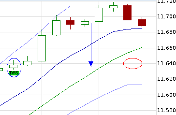 QuoVadisDax - das Original - Nachfolgethread 807113