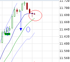 QuoVadisDax - das Original - Nachfolgethread 807122